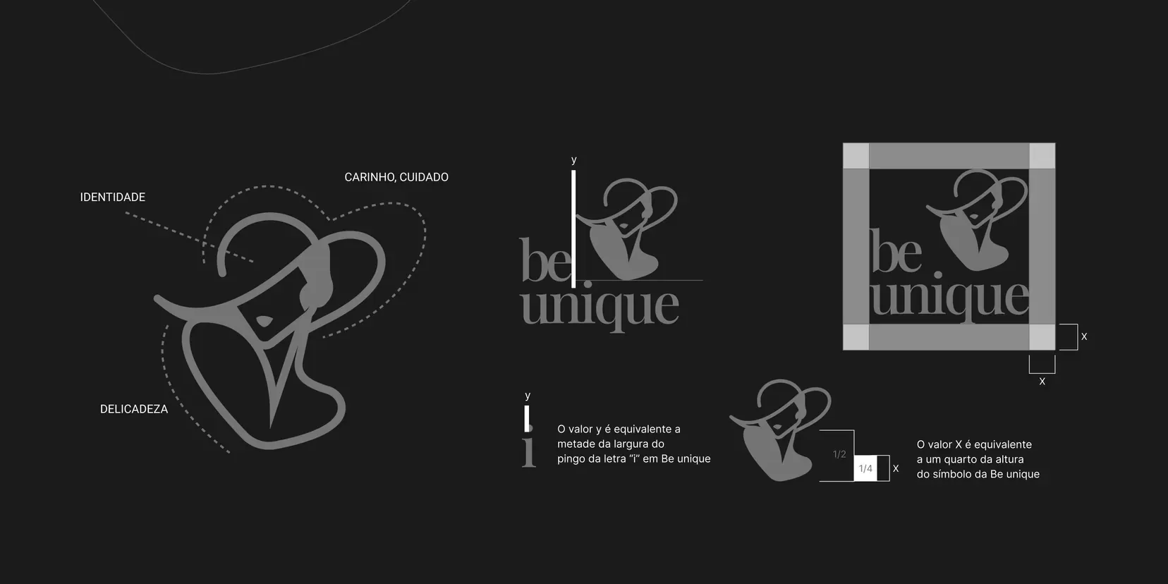 Construction of the mark: what each element stands for, its clear space and its proportions.
